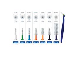 CURAPROX CPS PRIME PL HANDY011 CURAPROX CPS PRIME PL HANDY011-977770078