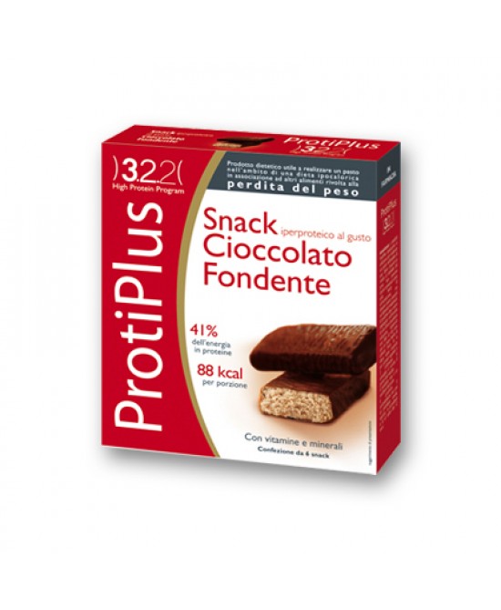 PROTIPLUS BARRETTA CIOC FONDEN