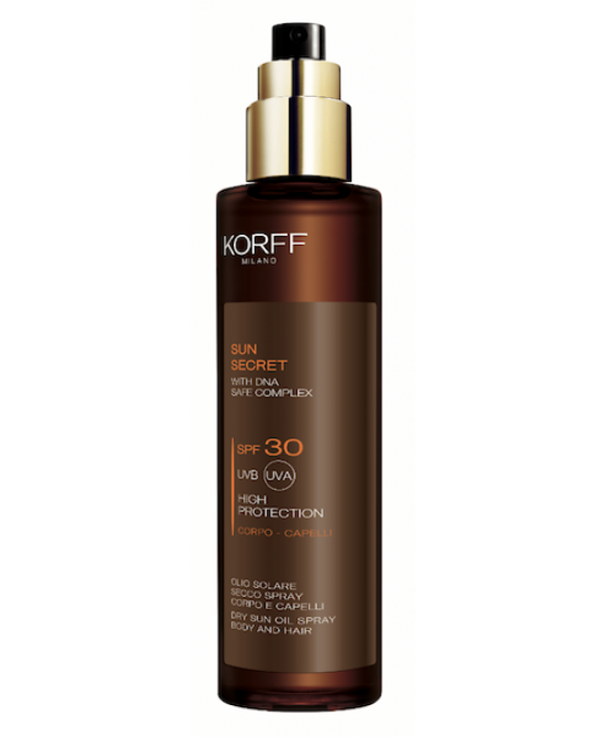 KORFF SUN SECR OLIO CRP/CAP 30-935699912