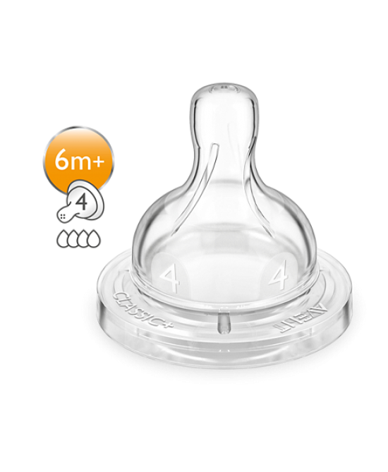 AVENT TETT FLU VELOCE 4F NM 2P-905430702